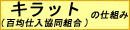 �d�g